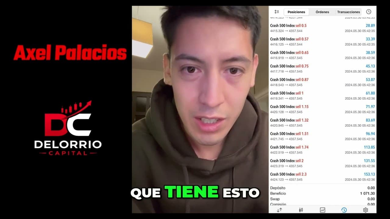 Alumno de la mentoría