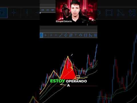 Coincidencia EMA 100: ¿Cierre de Ciclo o Trampa?