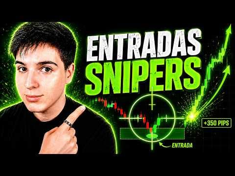Como Tomar Entradas Perfectas | Trading Scalping