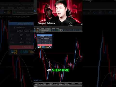 Así Gestiono el Riesgo Sin Depender del Stop Loss