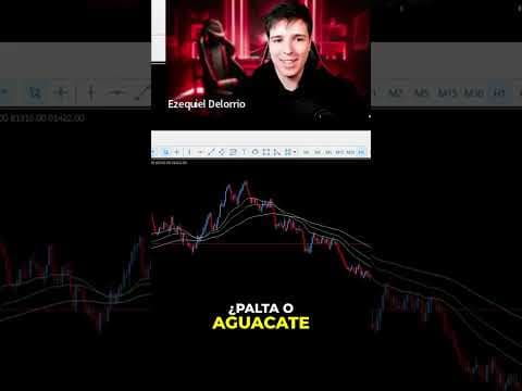 Así Te Sacan El Stop Loss
