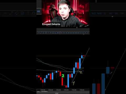 Esta Regla es Fundamental