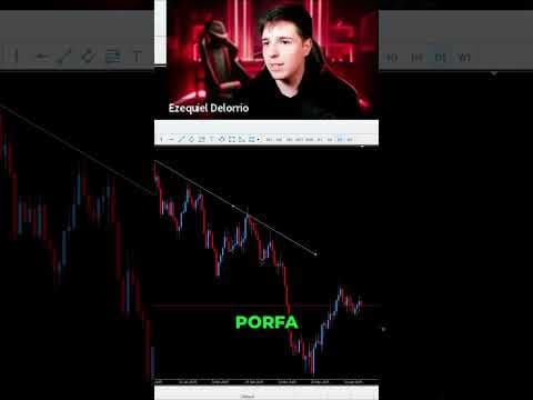Coincidencia Fibonacci: ¿Entrada o trampa?