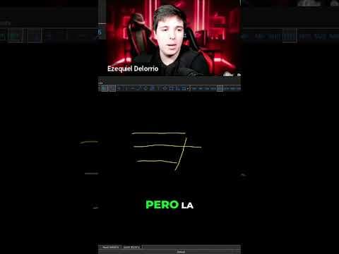 Mis tres maneras de gestionar el riesgo