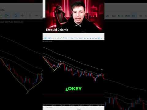 EMAs: Estrategia Simple para Trading Consistente