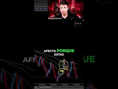 Así Divido Mi Cuenta para No Perder Dinero