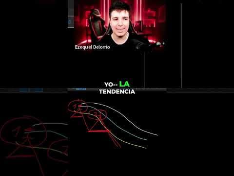 La Forma Correcta De Validar Impulsos Y Retrocesos
