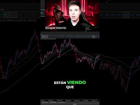Scalping: Operando Retrocesos en Tendencia Alcista #shorts