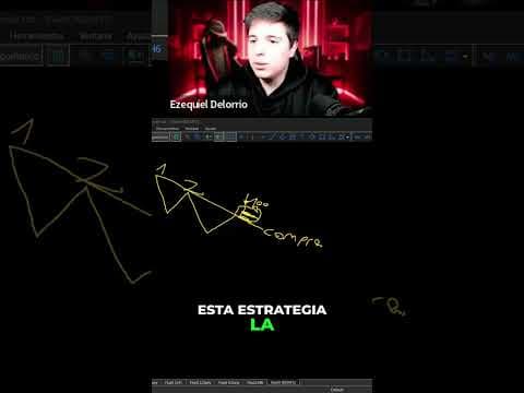 Mira como se cierra en profit con el 1-2-3 invertido