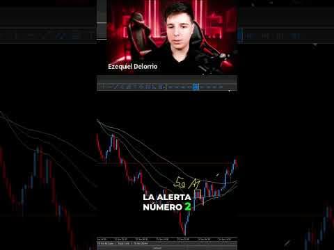 ¡Domina las EMAs y el Profit!