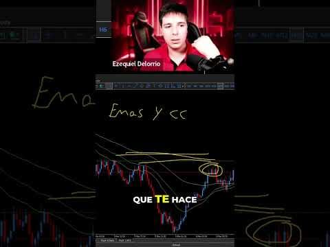 Lo Que Nadie Te Dice Del Stop Loss
