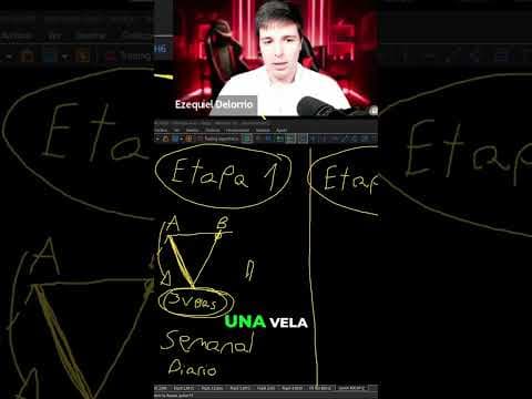 Diferencia Entre Pausa y Retroceso