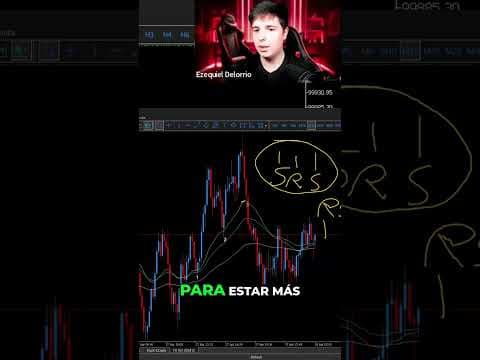 Gestiona tus Entradas o Vas a Perder