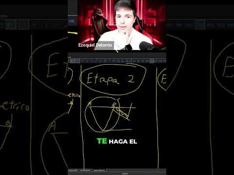 Esta Trampa Te Hace Perder Dinero