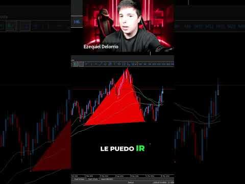 Esto Es Lo Que Busco