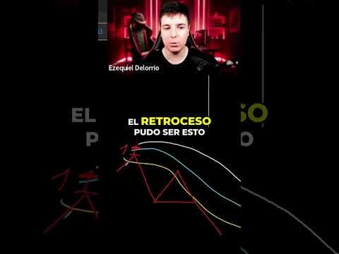 La Forma Correcta De Validar Impulsos Y Retrocesos
