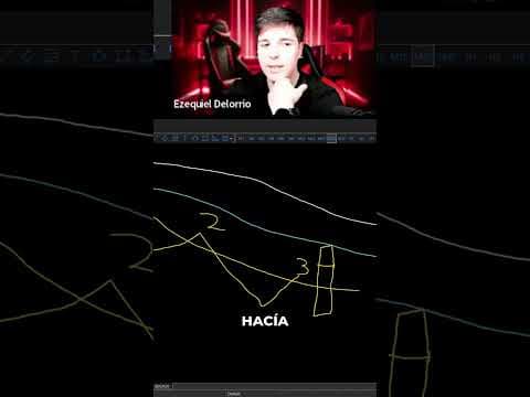 Estrategia EMAs: Stackeando el Impulso para Ganancias #shorts