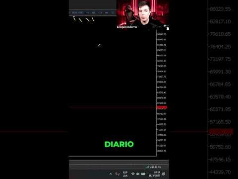 La Verdad Oculta de la Fractalidad del Mercado
