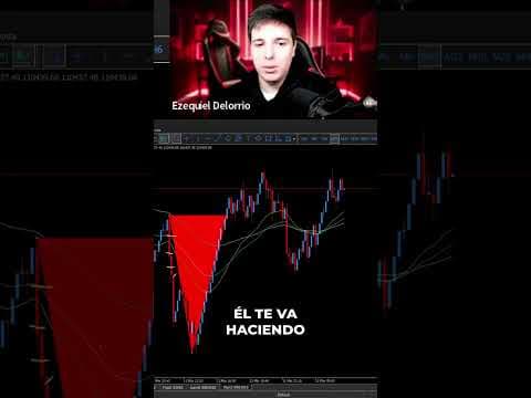 Recovery vs. Stacking: Estrategias de Trading