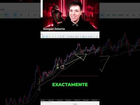 El mercado te avisa: acéptalo