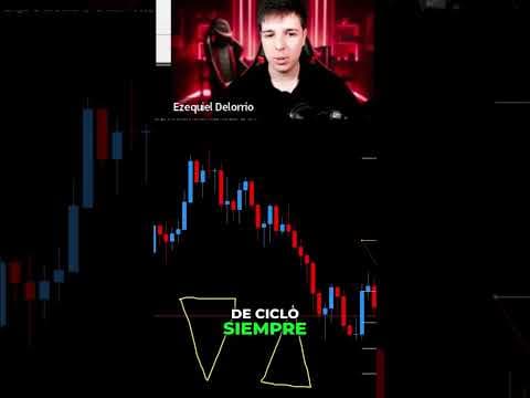 Yo marco al revés el fibonacci