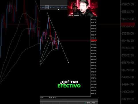 EMAs vs. 123 Tradicional