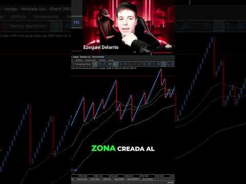 Lo Que Nadie Te Dice del Scalping