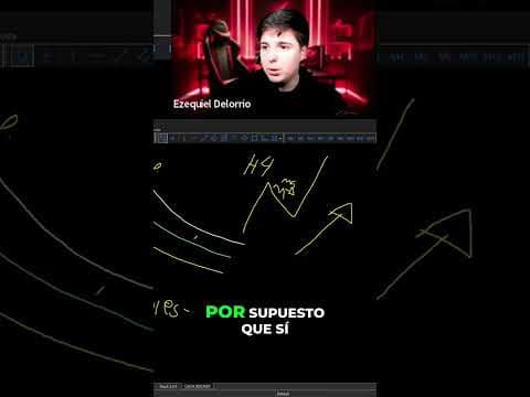 La ventaja de los sintéticos con EMAS