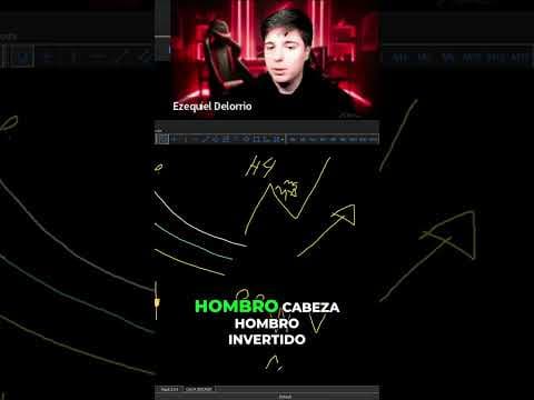 Estos son los patrones de reversión