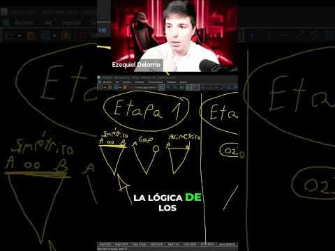 Por Qué Marco El Fibonacci Al Revés