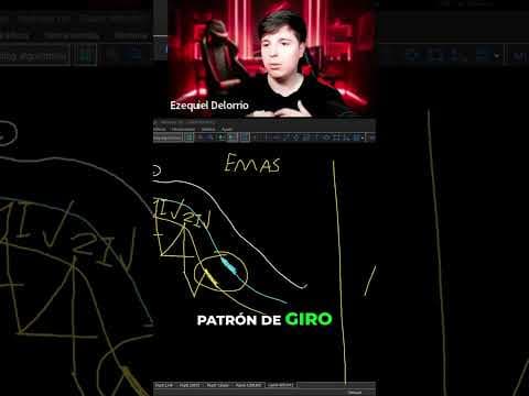 El Error Psicológico Que Casi Todos Los Traders Cometen
