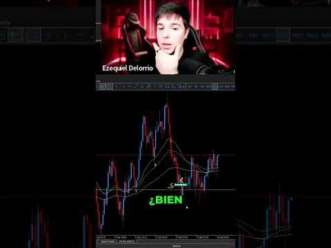 No Todo Es Lo Que Parece En Trading