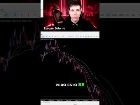 Trading en M1: Casos Atípicos