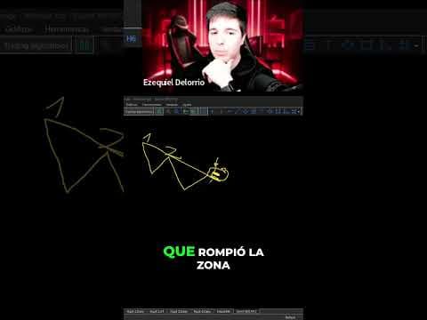 Te muestro donde cerrar en profit