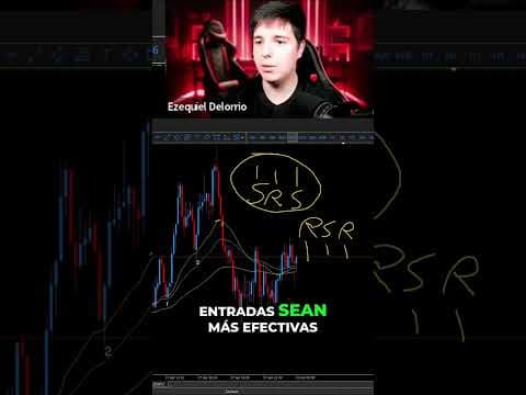El Patrón Que Te Da Entradas Perfectas