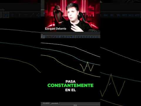 Patrones de Giro en Trading: ¡Identifica Cambios de Tendencia!