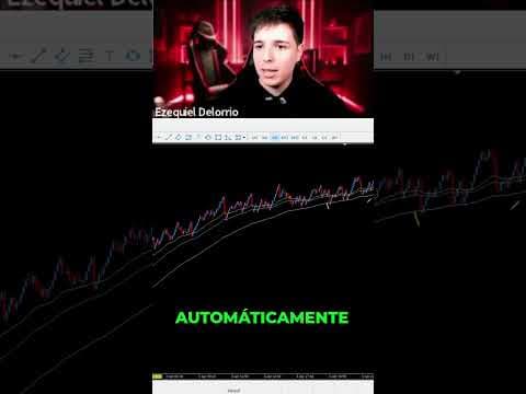 Señal de Alerta: ¡El Mercado se Pone Feo!