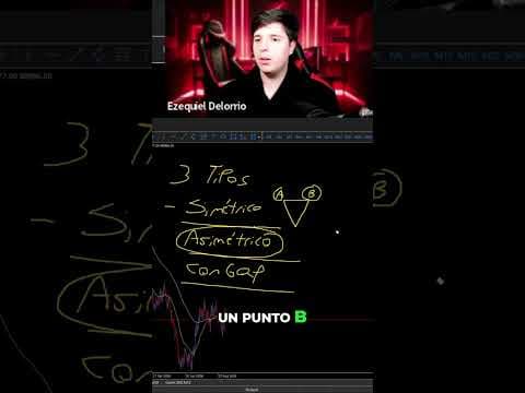 Esto lo vas a ver todo el tiempo en el gráfico