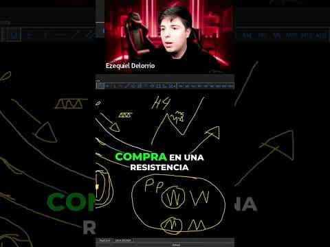 Estos patrones te dan la entrada y la gestión