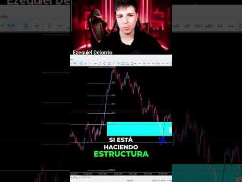 Esto te ayuda a encontrar entradas