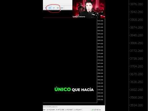 La Mejor Temporalidad para operar