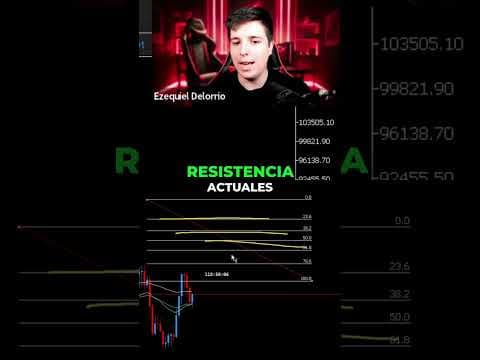Estás Usando Mal el Fibonacci