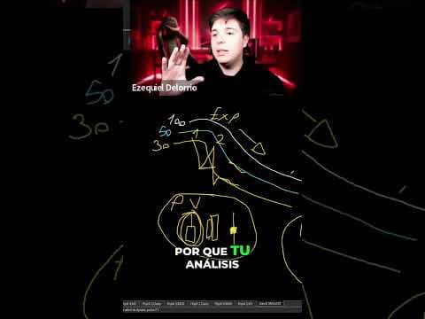 La verdad de la vela Doji