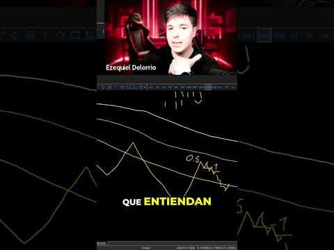 EMAs: Estrategia Sencilla para Traders