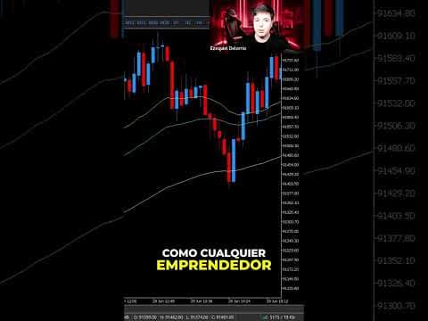 Proceso Emprendedor: No te compares, enfócate en ti
