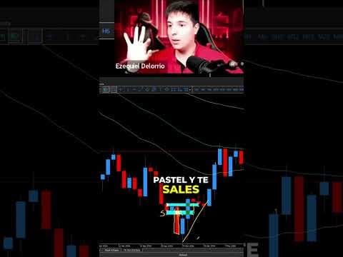 Scalping: ¡Agarra Tu Pedazo y Corre! #shorts