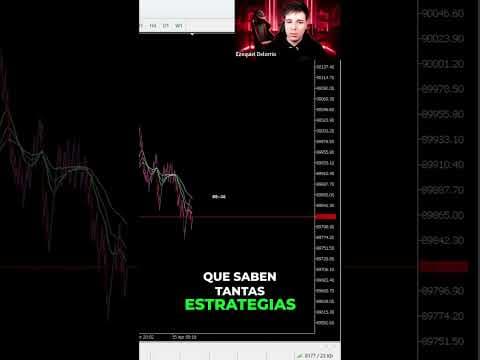 Solo EMAs: La Clave Sencilla Para Ganar Trading #shorts