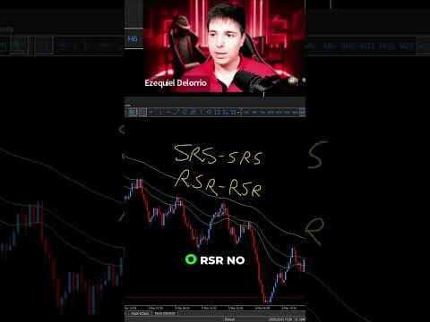 Esto Nadie Te Lo Enseña del Scalping