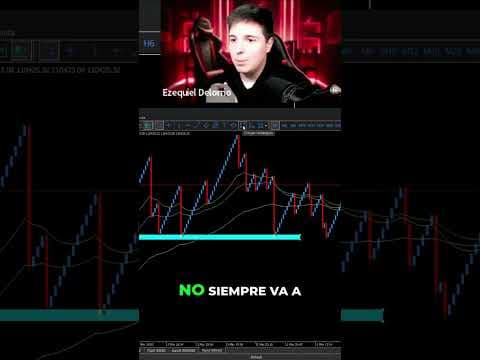 Zonas Clave Para Ganar Dinero #shorts