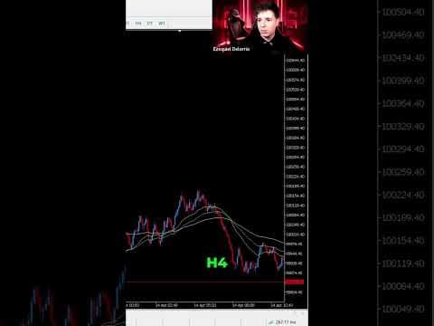 EMAs Fijas vs. Normales: ¿Cuál Elegir?
